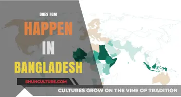 FGM in Bangladesh: Uncovering the Hidden Practice and Its Impact