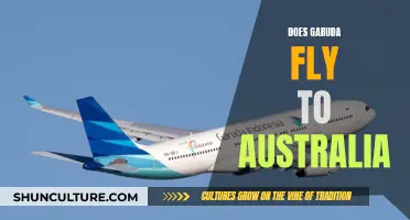 Garuda's Australian Flights: Where and When to Fly