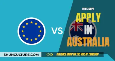 GDPR in Australia: What's the Deal?