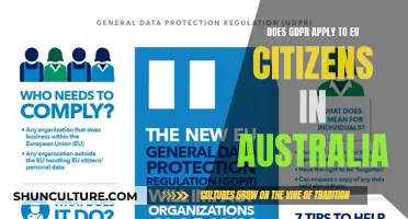 GDPR and EU Citizens in Australia: Who's Covered?