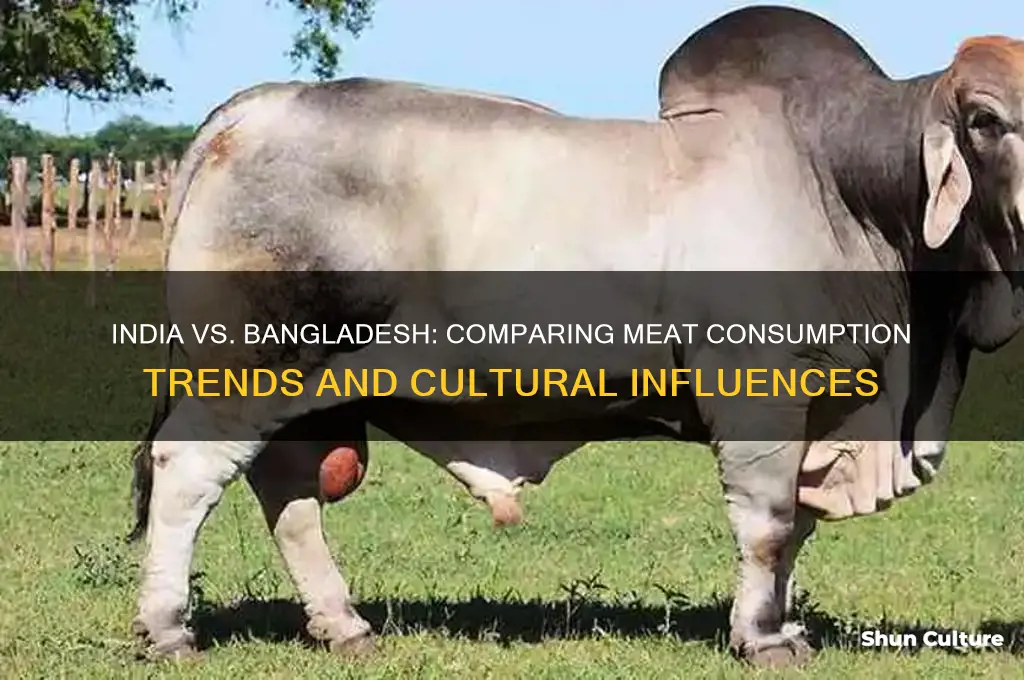 does india eat more meat thatn bangladesh