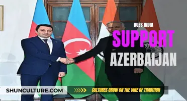 India-Azerbaijan Relations: Strategic Partners or Convenient Allies?