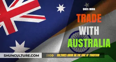 India-Australia Trade Relations: Exploring Opportunities