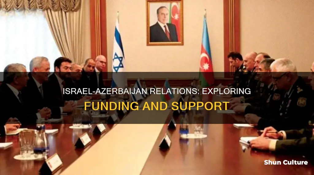 does israel fund azerbaijan