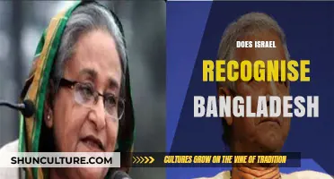 Israel-Bangladesh Relations: Recognition Status and Diplomatic Ties Explored