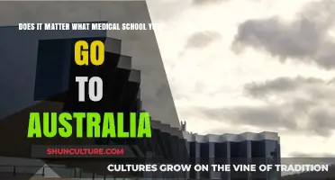 Does Medical School Reputation in Australia Impact Your Career Success?
