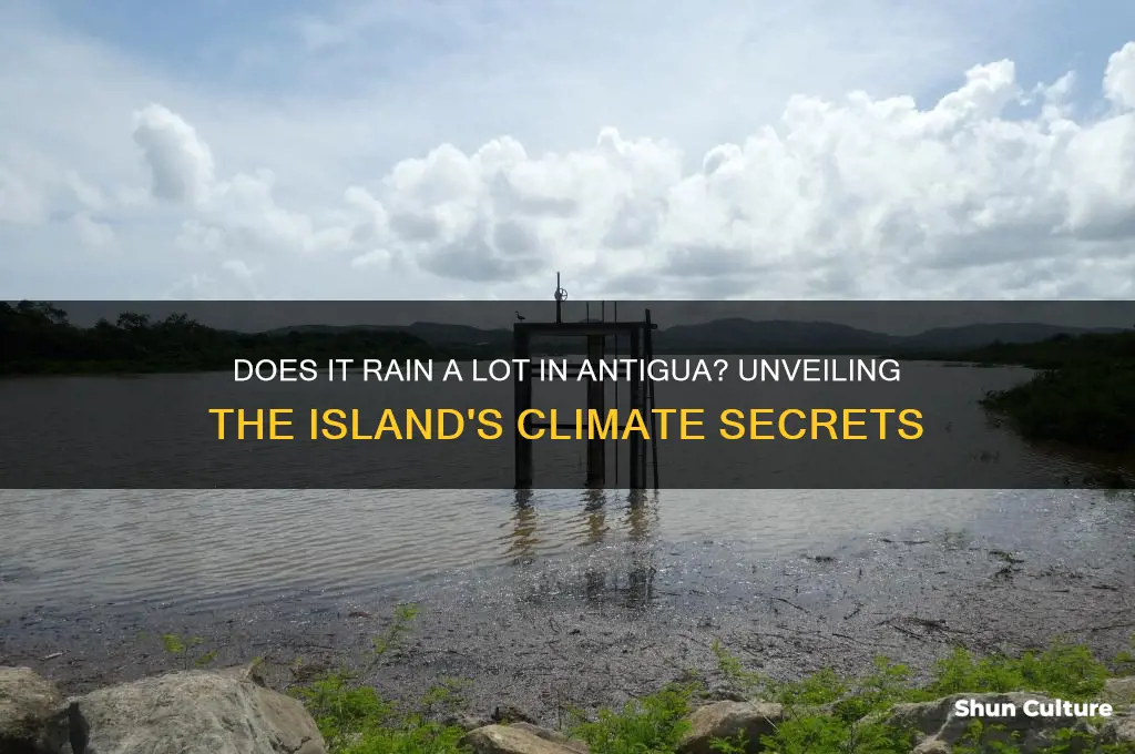 does it rain alot in antigua