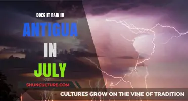 July Showers in Antigua: Expecting Rain During Your Summer Getaway?