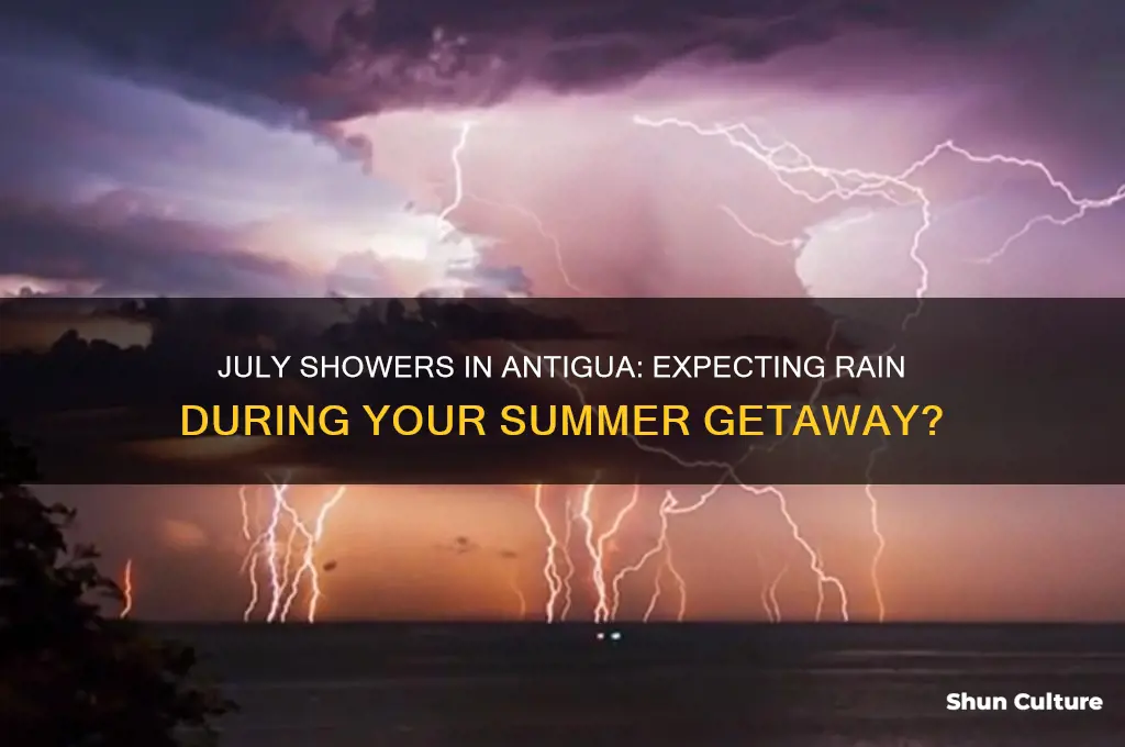 does it rain in antigua in july