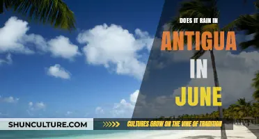 June Weather in Antigua: Expecting Rain or Sunshine?