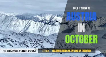 Snow in Austria: October Expectations Explained