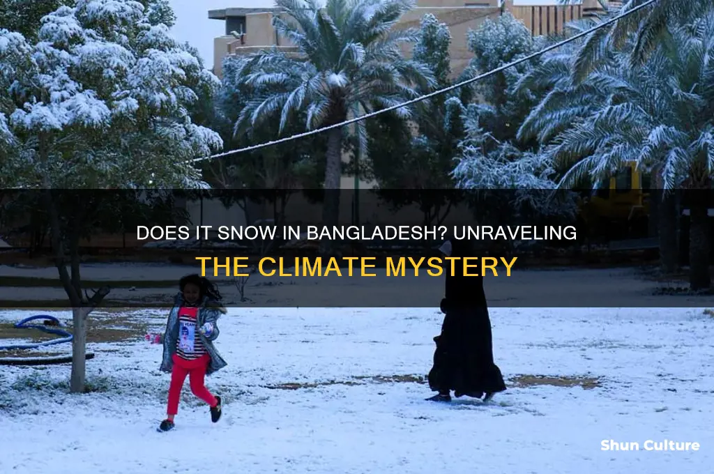 does it snow in bangladesh