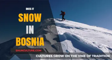Does It Snow in Bosnia? Exploring Winter Weather in the Balkans