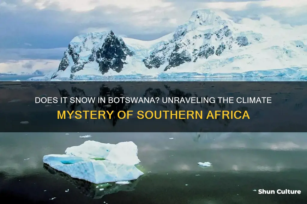 does it snow in botswana