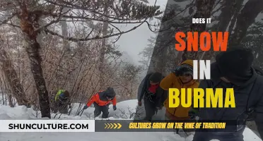 Exploring Myanmar's Climate: Does Snow Fall in Burma?