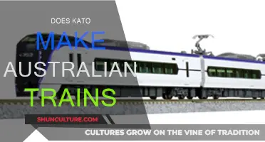 Kato's Australian Trains: Exploring the Models and the Market