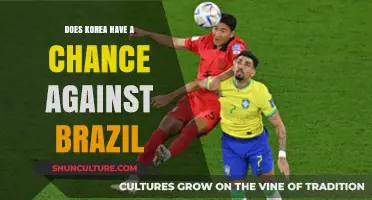 Can Korea Upset Brazil in the World Cup Showdown?