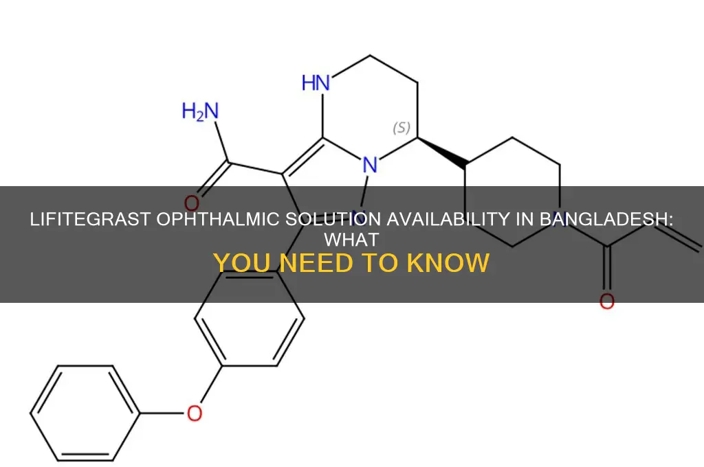 does lifitegrast ophthalmic solution is availabe in bangladesh