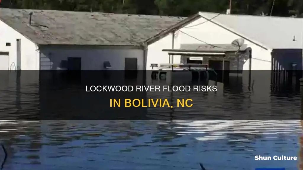 does lockwood river in bolivia nc flood