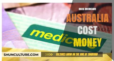 Medicare Australia: What's the Cost?