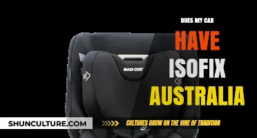 Isofix in Australia: Does Your Car Have It?