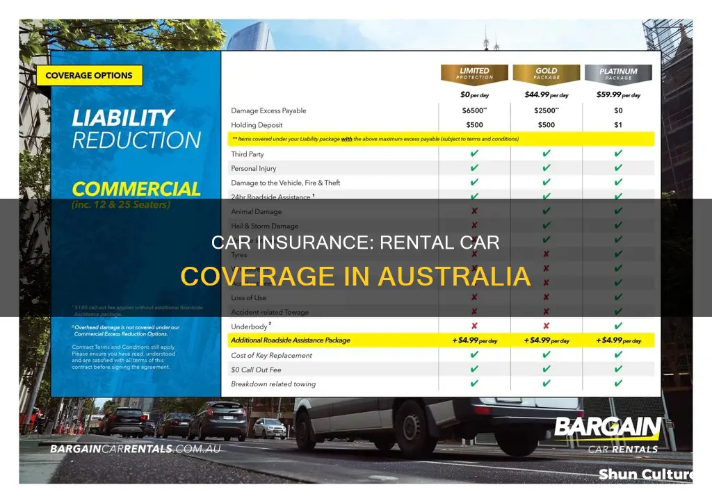 does my car insurance cover rental cars australia