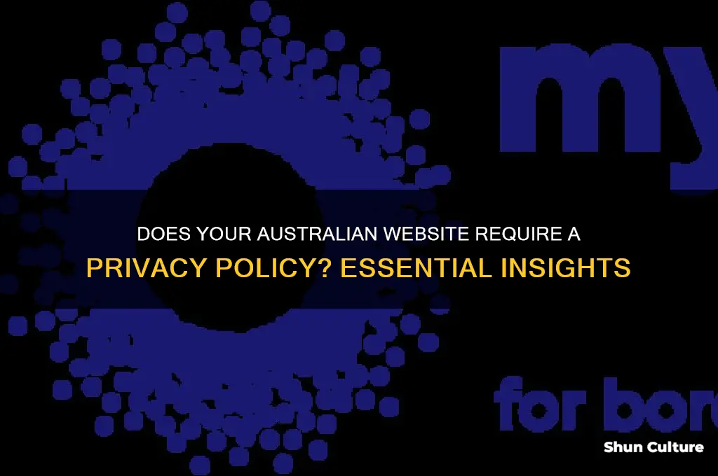 does my website need a privacy policy australia