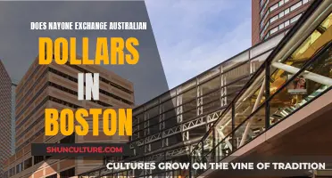 Where to Exchange Australian Dollars in Boston