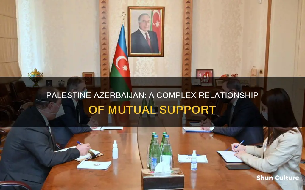 does palestine support azerbaijan