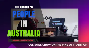 Redbubble's Payment System: How Aussies Get Paid