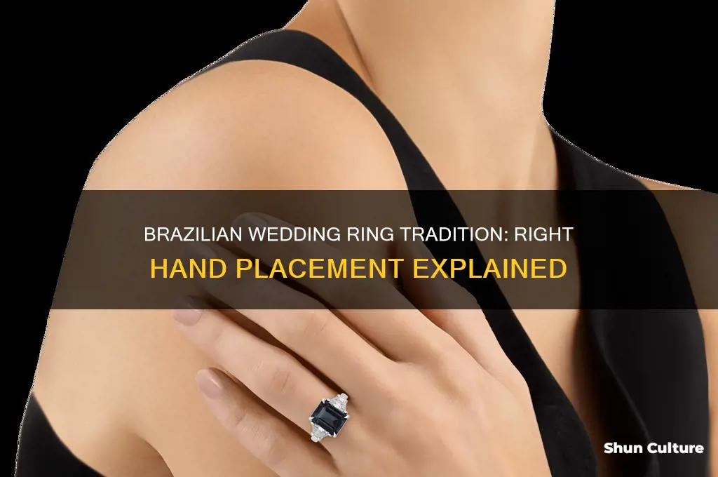 does ring go on right hand in brazil