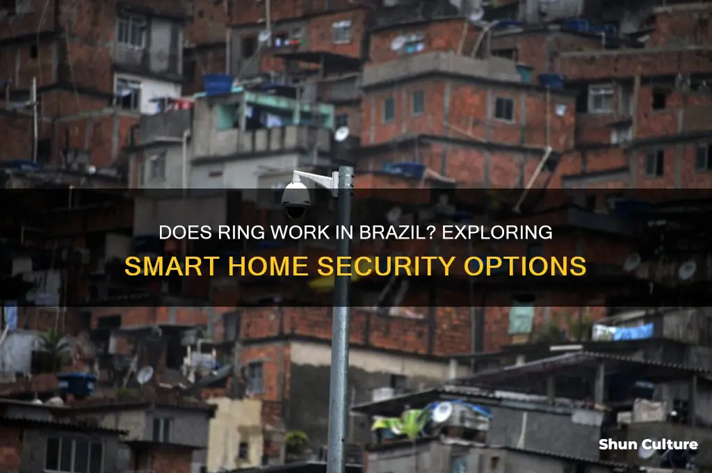 does ring work in brazil