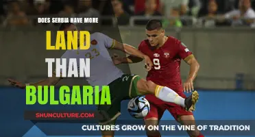 Comparing Territories: Serbia vs. Bulgaria - Who Has More Land?