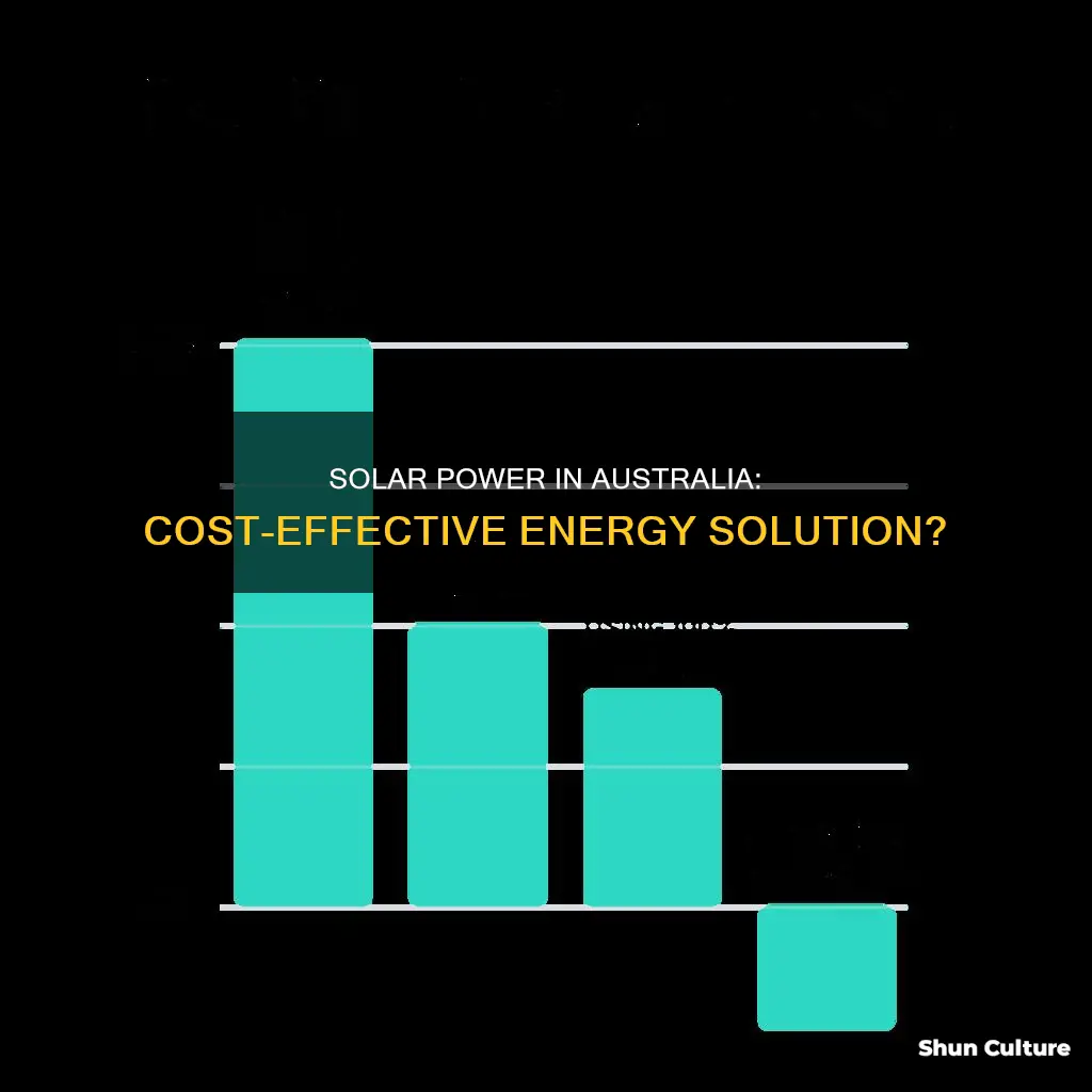 does solar power really save money australia