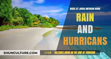 St. John, Antigua: Rainfall Patterns and Hurricane Risks Explained