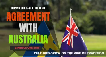 Sweden-Australia Trade Deal: Exploring the Free Trade Agreement