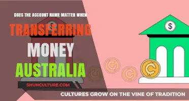 Account Names: Money Transfer Accuracy in Australia