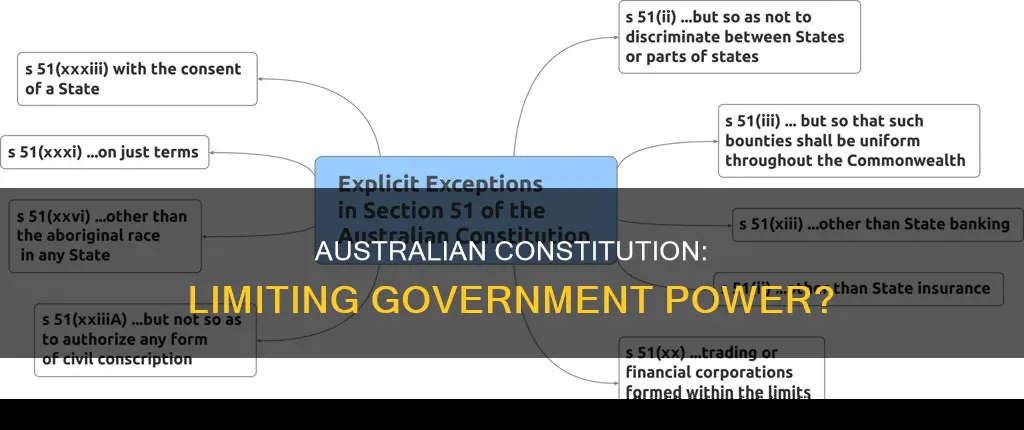 does the australian constitution limit the power of government