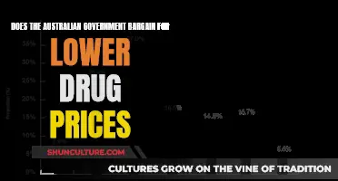 Australian Government: Bargaining for Lower Drug Prices?