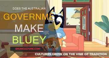 Who Funds Bluey? Exploring Government Support for Australian Media