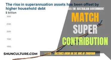 Maximizing Superannuation: Understanding Government Contribution Matches in Australia