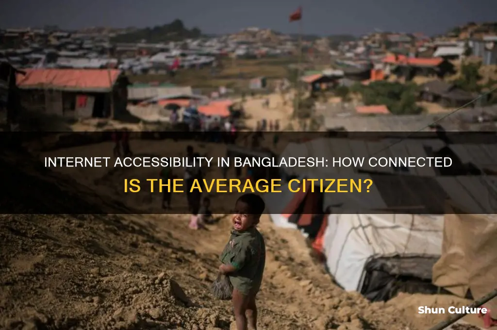 does the average person have internet in bangladesh