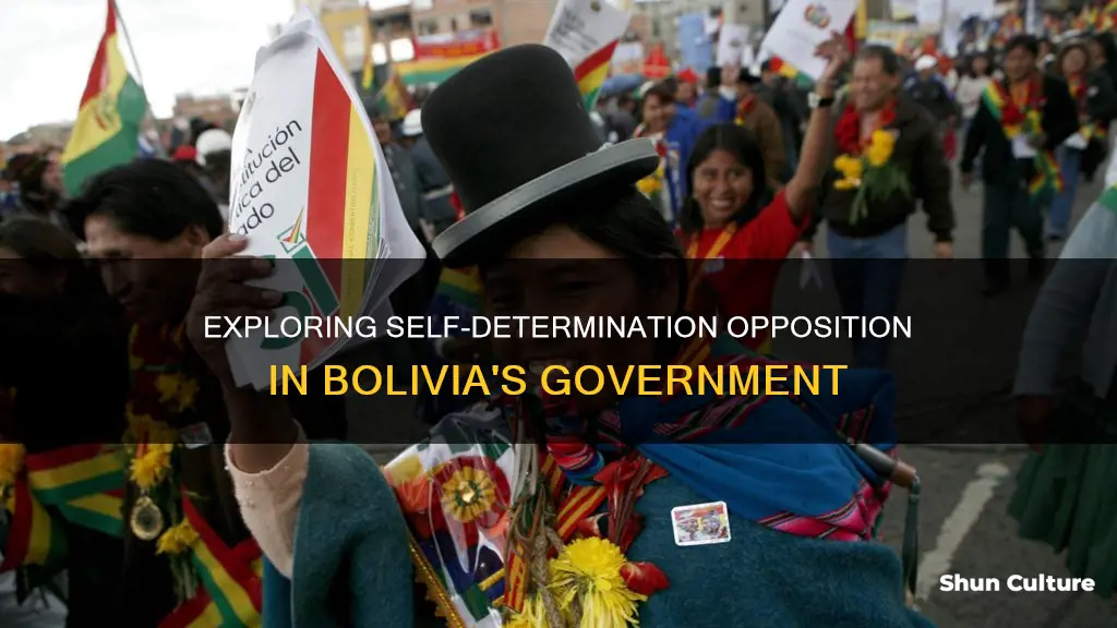 does the bolivian government oppose self determination