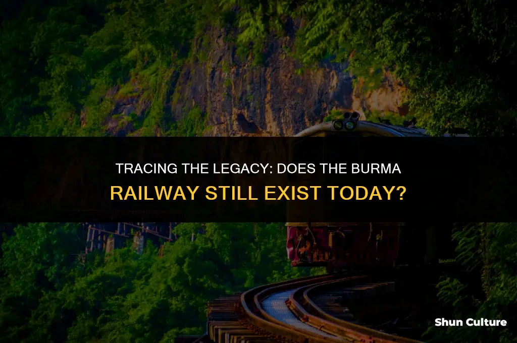 does the burma railway still exist