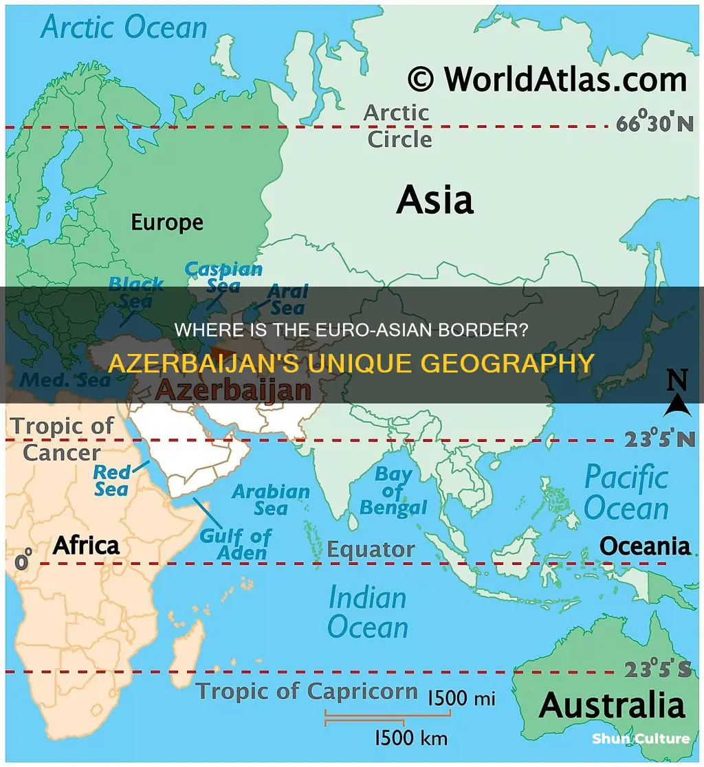 does the continental boundary between europe and asia cross azerbaijan