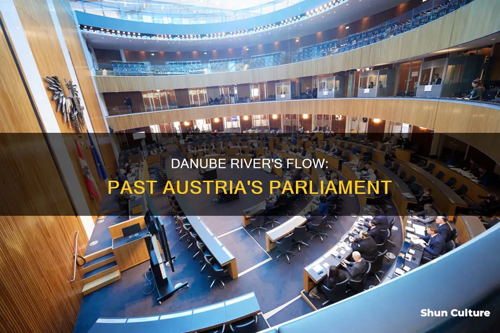 does the danube river flow past the parliament in austria