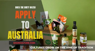 Dirty Dozen: How Relevant Is It For Australians?