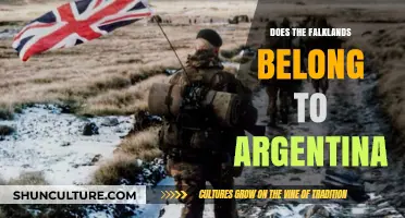 Falklands Sovereignty: A Historical and Political Perspective
