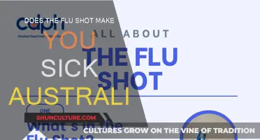 Flu Shot: Immunity or Sickness?