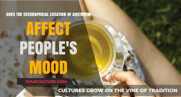 Australian Geography: Impacting Mood and Mindset